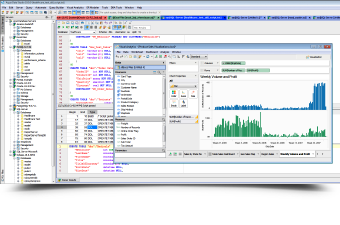 Aqua Data Studio