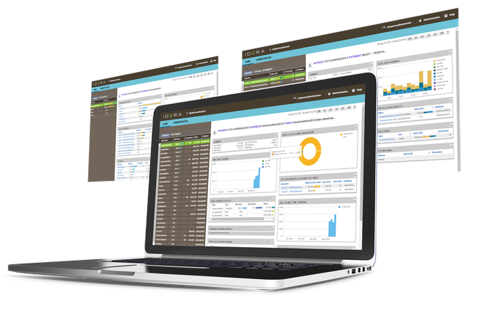 SQL Workload Analysis