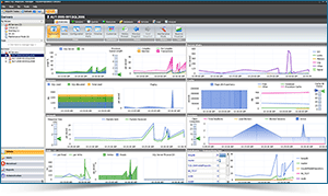 SQL Diagnostic Manager